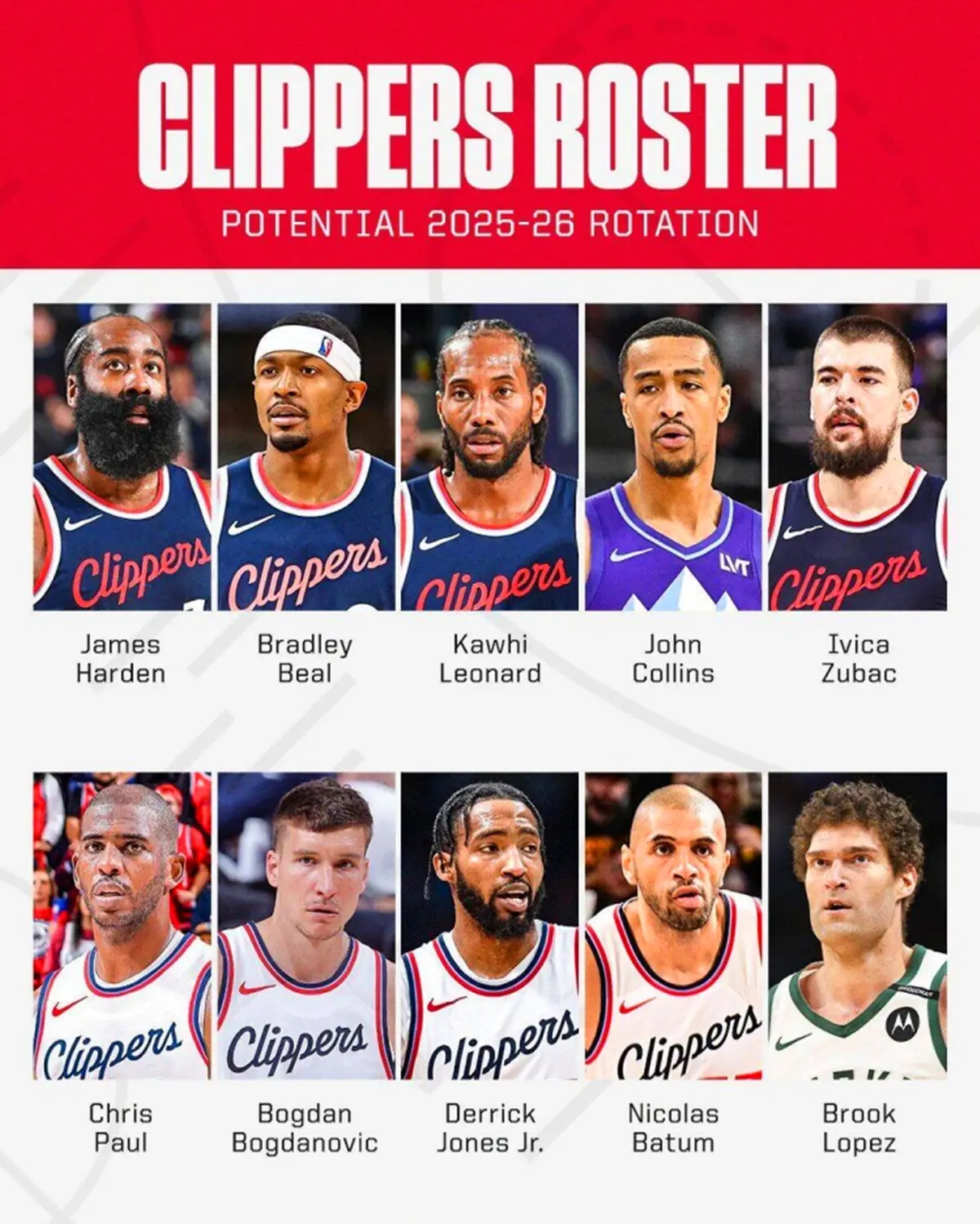 赛季首发评 赛季首发评