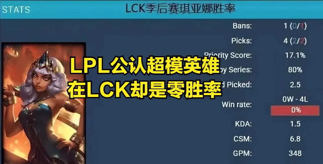 在LPL联, 理解过于落 在LPL联, 理解过于落