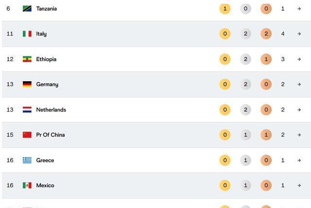 自己保持的, tenan, src 自己保持的, tenan, src