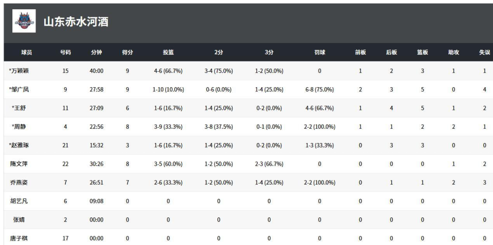 TaxH, 而江苏队单, img